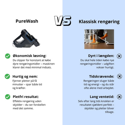 PureWash - Pletfjerner